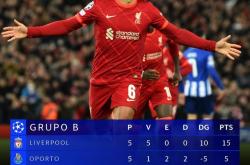  总决赛最新形势：马德里竞技高居榜首，新疆男篮强势追赶，冠军归属成迷