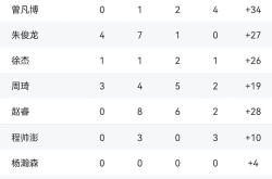 强队名单曝光，实力强盛令人惊叹的简单介绍